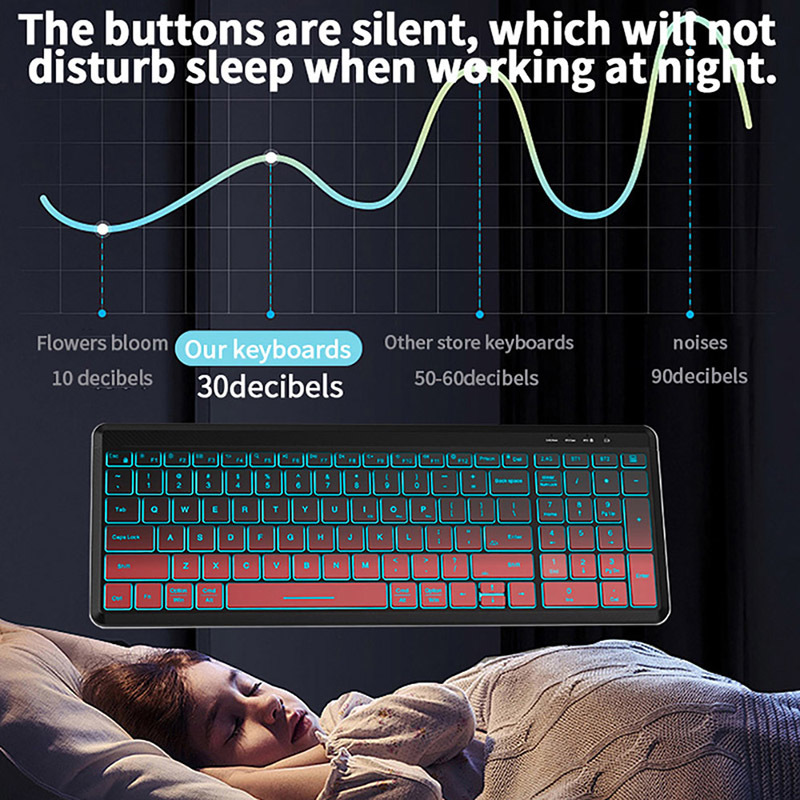 Ensemble clavier et souris san - Gaming Keyboard And Mouse Combo Wireless avis et prix