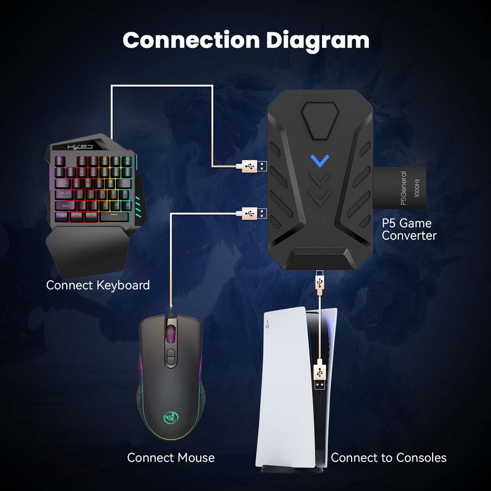 Combo clavier et souris pour j - Gaming Keyboard Type C avis et prix