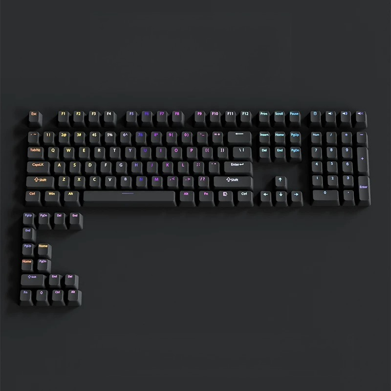 Capuchons de touches rétro noi - Gaming Keyboard Best avis et prix
